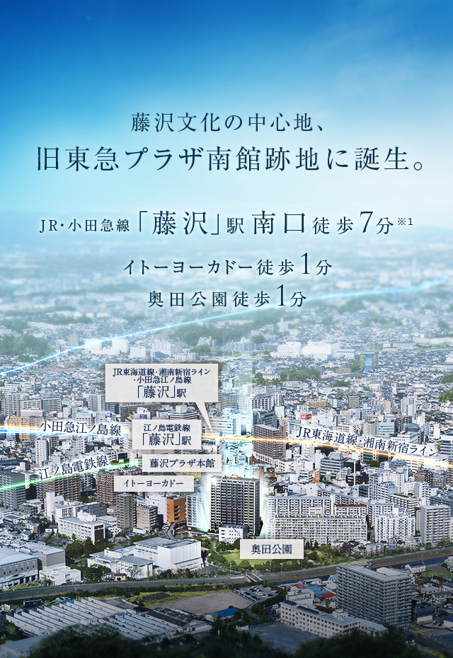 現地周辺空撮写真