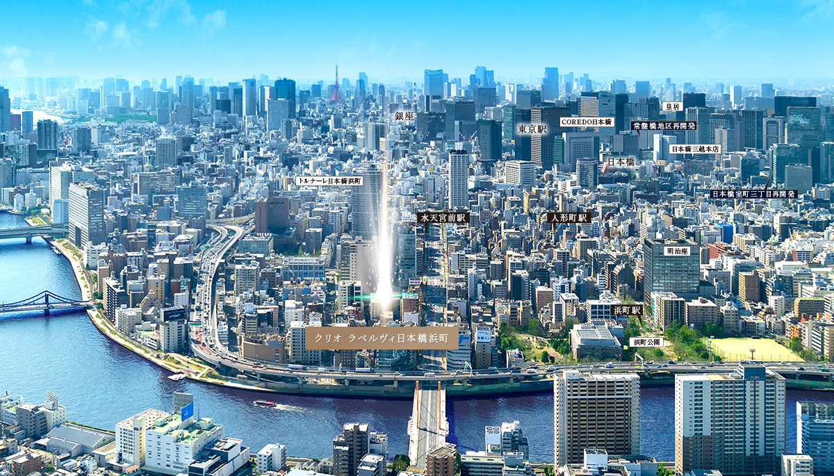 現地周辺航空写真