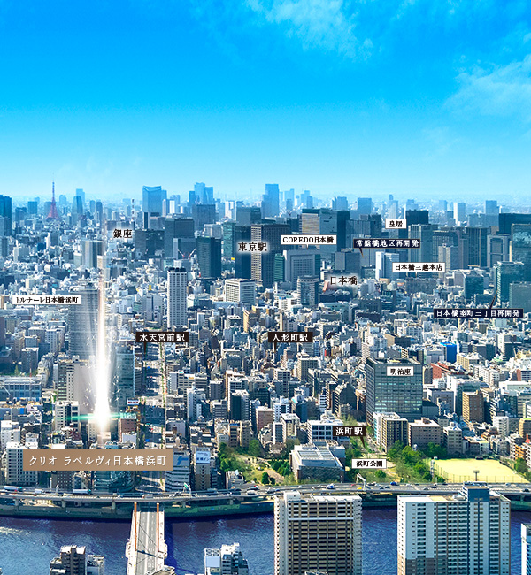 現地周辺航空写真