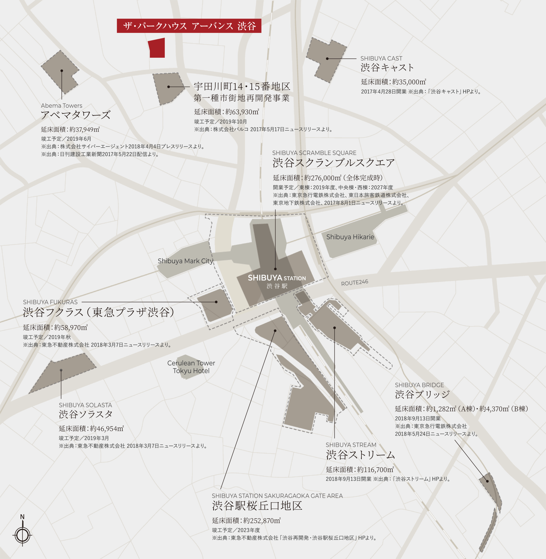 「渋谷」駅周辺再開発概念図