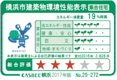 横浜市建築物環境性能表示